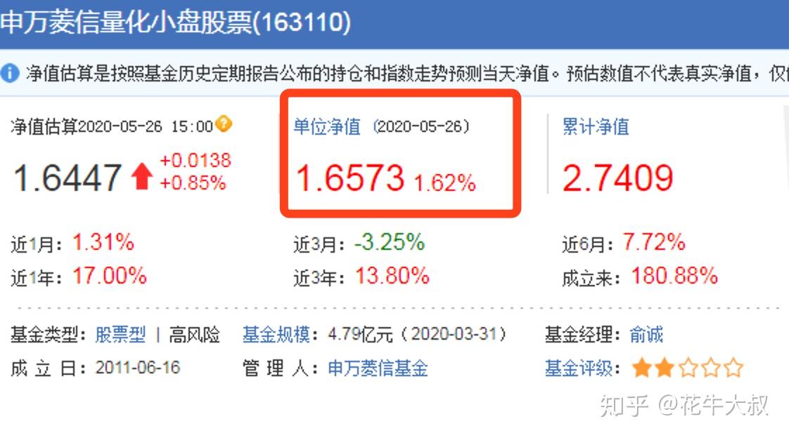 怎么看基金净值多少元钱(怎么看基金净值多少元钱啊)