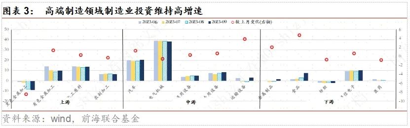 前海联合成长基金净值分析(前海联合基金规模)