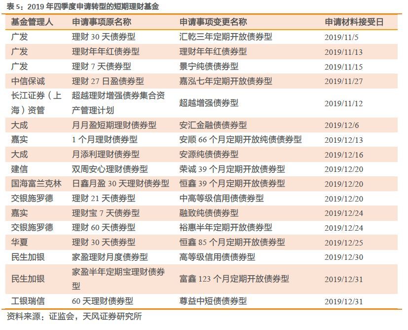 国外基金净值如何算出来(国外基金净值如何算出来的)