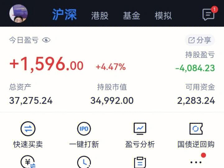 新诚兴业产业股票基金净值(信诚新兴产业混合基金000209)