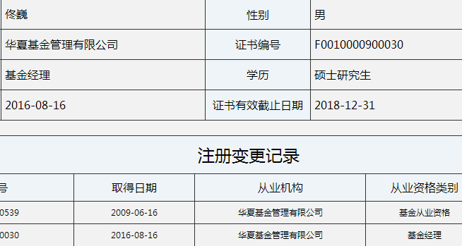 基金160314基金净值(基金160314净值查询)