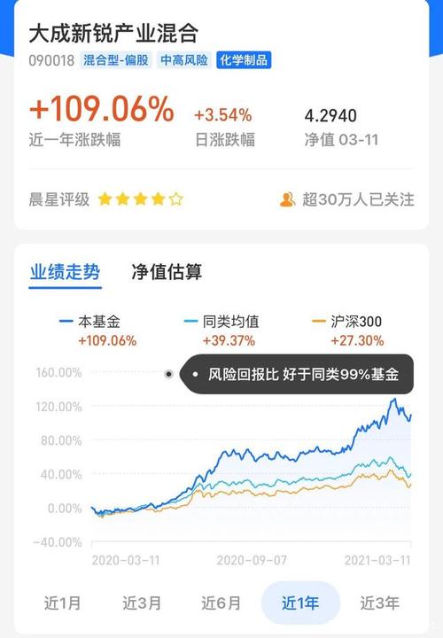 在哪可以查到基金净值查询(在哪可以查到基金净值查询结果)