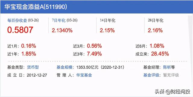 广大货币基金净值是多少(广发货币基金519858)