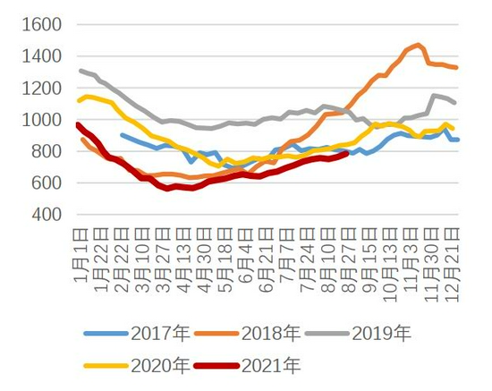 期货新能源基金净值(基金新能源行情今日分析)