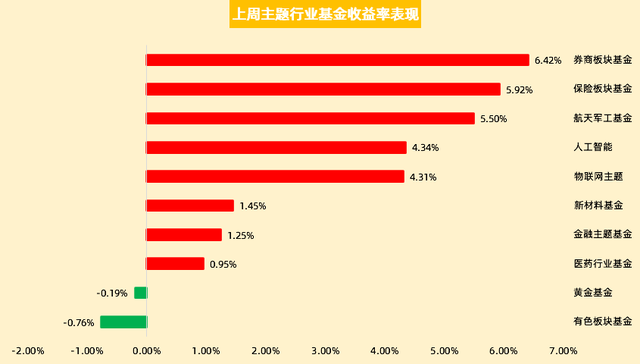 国外基金净值查询网址(国外基金净值查询网址是多少)