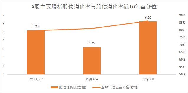 诺德指数基金净值(诺德指数基金净值多少)