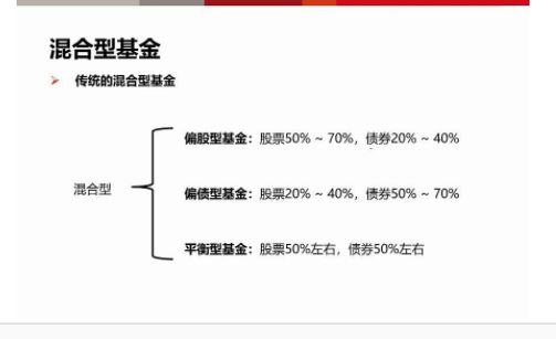 基金净值4.8是什么意思(基金净值在4以上的值得买吗)