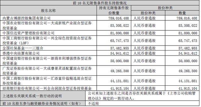 华商新锐产业基金净值变化(华商新锐产业基金净值变化趋势)