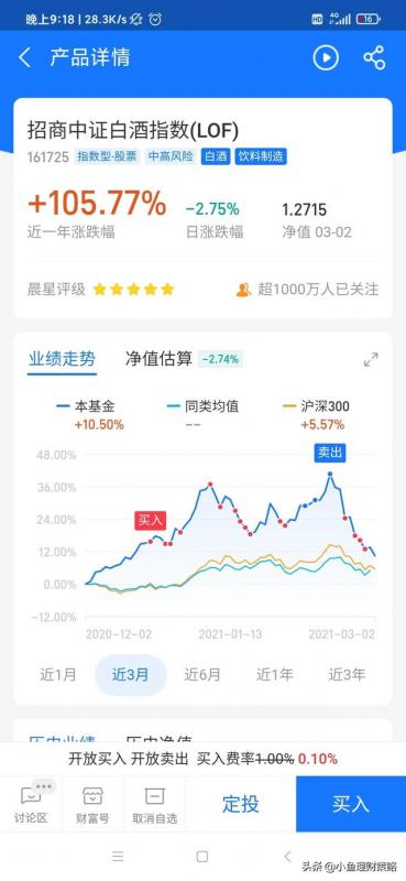 手机查询基金净值的软件(手机查询基金净值的软件下载)