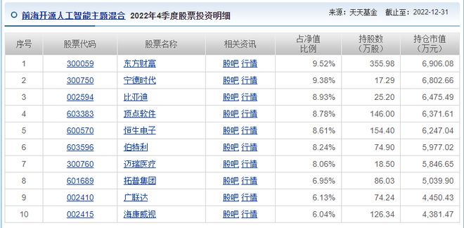 天津开源国家基金净值查询(天津开源国家基金净值查询官网)