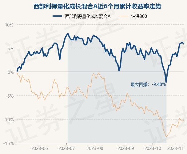 平顺天富混合基金净值查询(平顺天富混合基金净值查询表)