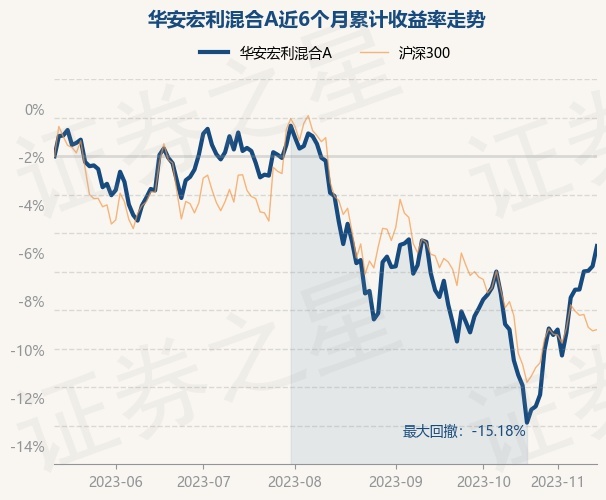 平顺天富混合基金净值查询(平顺天富混合基金净值查询表)