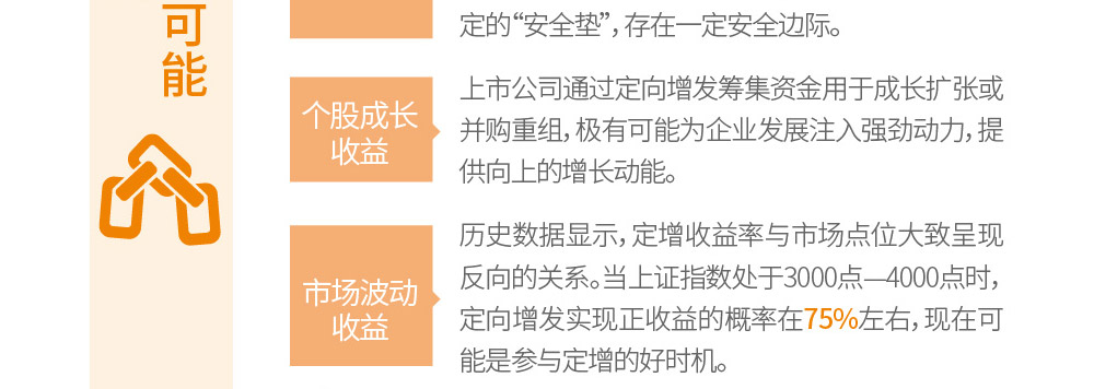 多元策略灵活配置基金净值(多元策略灵活配置基金净值计算公式)