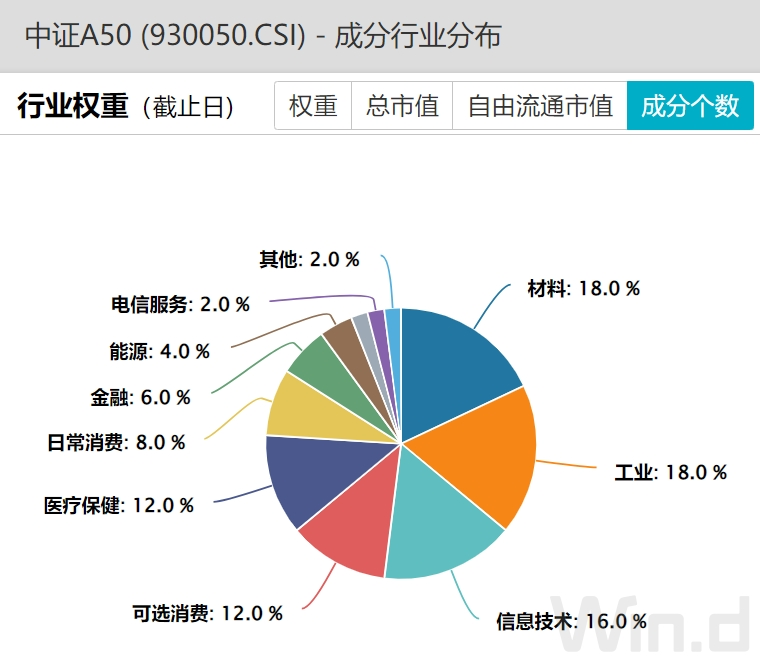 大成价值基金净值_(天天基金网大成价值)