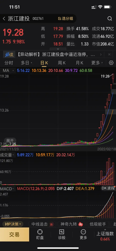 杭州解百股票(杭州解百股票最新消息)