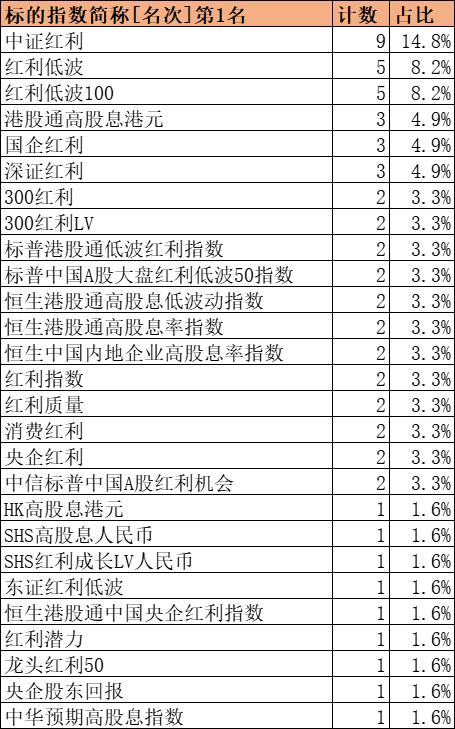 富国中证国企改革(富国中证国企改革161026)