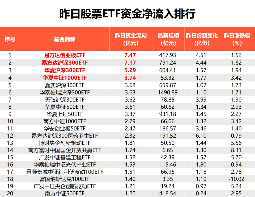 富国中证国企改革(富国中证国企改革161026)