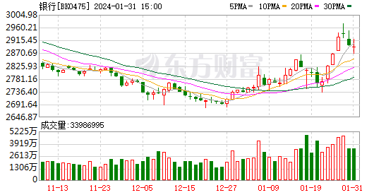 融通深证100_(融通深证100指数基金怎么样)