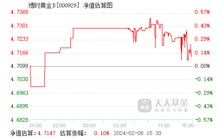 基金017041基金净值_(基金010714今天净值169105)