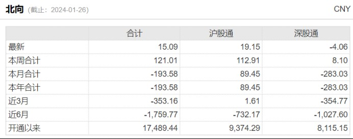 华宝精选(华宝精选 240010 基金净值查询)